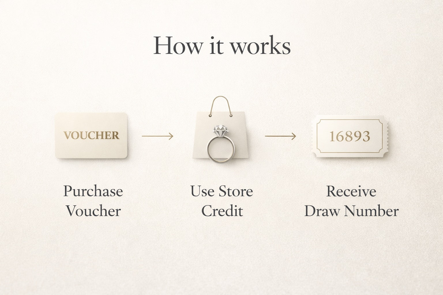 Luxury Entry Voucher