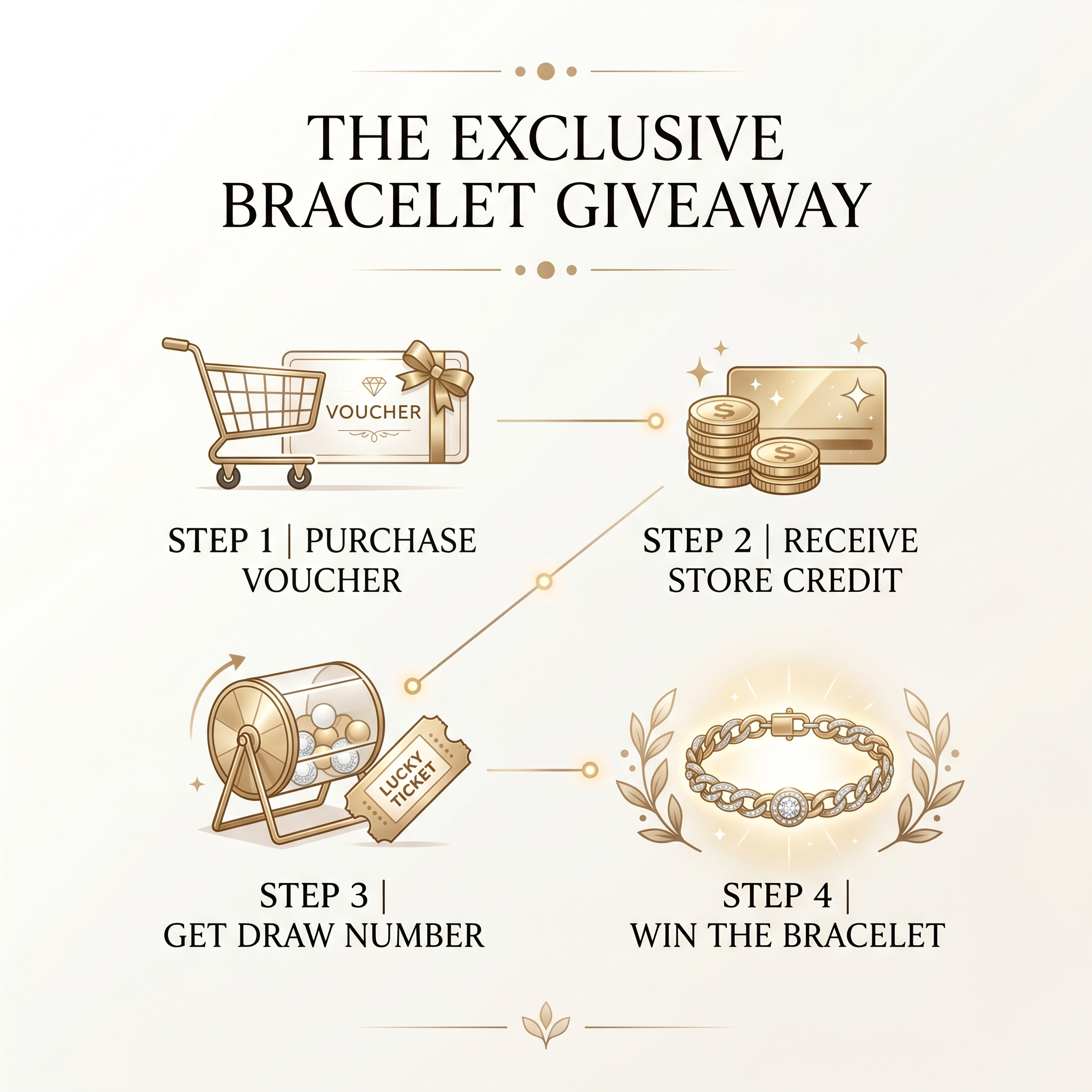 Luxury Entry Voucher